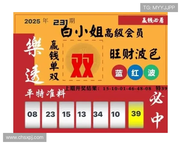 新澳门彩数字站多样化的优惠活动与奖励机制提升玩家参与热情与中奖几率